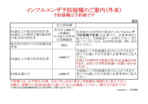 予防接種のご案内 インフル20240912